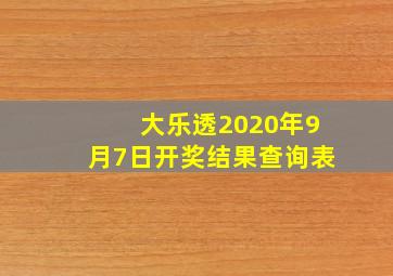 大乐透2020年9月7日开奖结果查询表