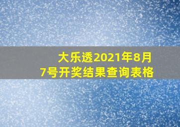 大乐透2021年8月7号开奖结果查询表格