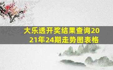 大乐透开奖结果查询2021年24期走势图表格