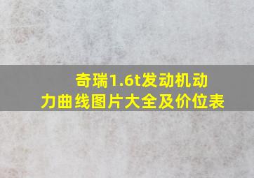 奇瑞1.6t发动机动力曲线图片大全及价位表