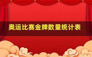 奥运比赛金牌数量统计表