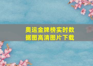 奥运金牌榜实时数据图高清图片下载