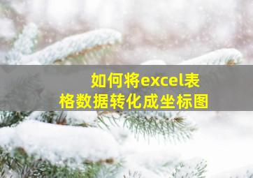 如何将excel表格数据转化成坐标图