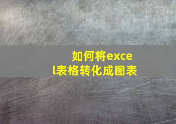 如何将excel表格转化成图表