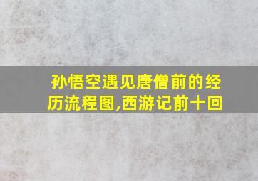 孙悟空遇见唐僧前的经历流程图,西游记前十回