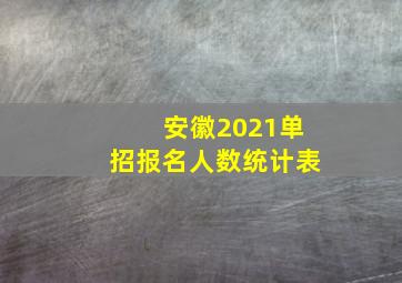 安徽2021单招报名人数统计表