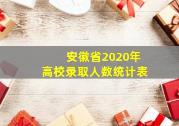 安徽省2020年高校录取人数统计表