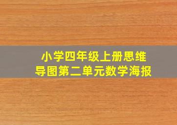 小学四年级上册思维导图第二单元数学海报