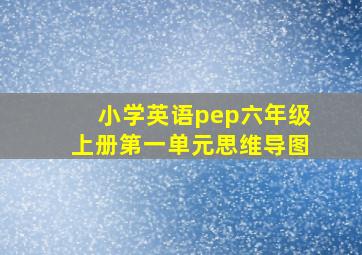 小学英语pep六年级上册第一单元思维导图