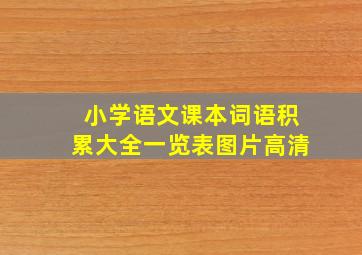 小学语文课本词语积累大全一览表图片高清