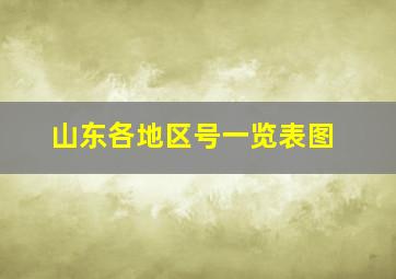 山东各地区号一览表图