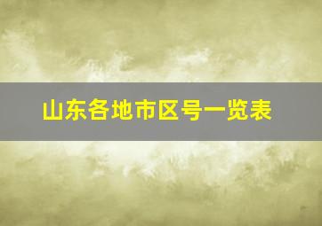 山东各地市区号一览表