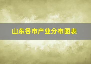 山东各市产业分布图表