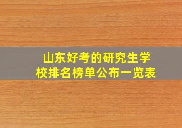 山东好考的研究生学校排名榜单公布一览表