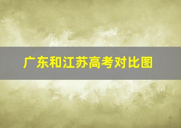 广东和江苏高考对比图