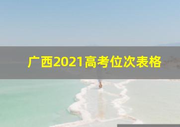 广西2021高考位次表格