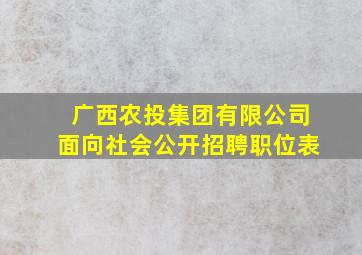 广西农投集团有限公司面向社会公开招聘职位表