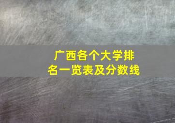 广西各个大学排名一览表及分数线