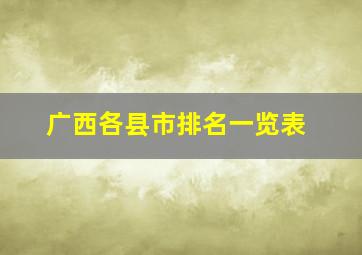 广西各县市排名一览表