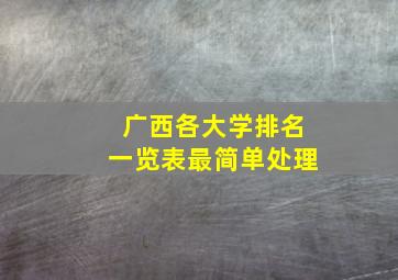 广西各大学排名一览表最简单处理