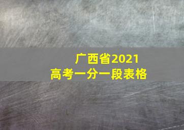 广西省2021高考一分一段表格