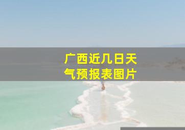 广西近几日天气预报表图片