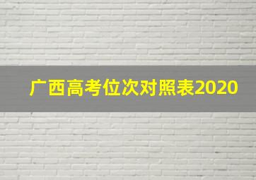 广西高考位次对照表2020