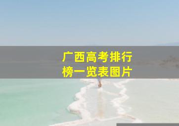 广西高考排行榜一览表图片