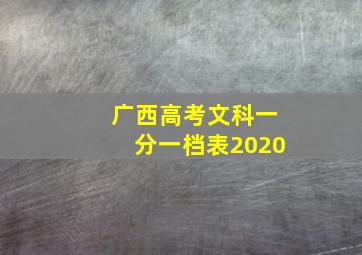 广西高考文科一分一档表2020