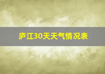 庐江30天天气情况表