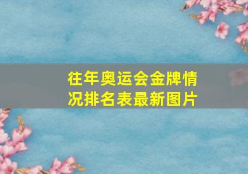 往年奥运会金牌情况排名表最新图片