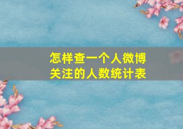 怎样查一个人微博关注的人数统计表