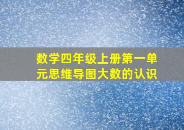 数学四年级上册第一单元思维导图大数的认识