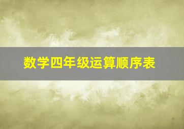 数学四年级运算顺序表