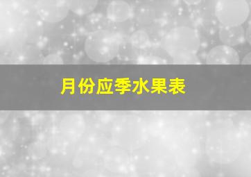 月份应季水果表