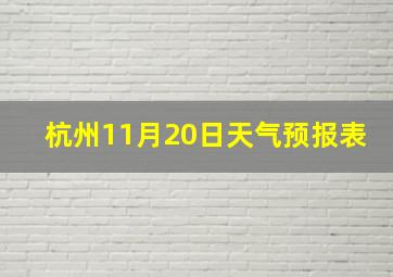 杭州11月20日天气预报表