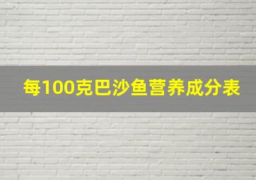 每100克巴沙鱼营养成分表