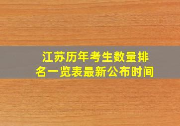 江苏历年考生数量排名一览表最新公布时间