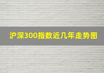 沪深300指数近几年走势图