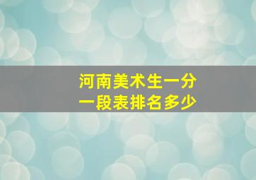 河南美术生一分一段表排名多少