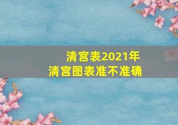 清宫表2021年清宫图表准不准确