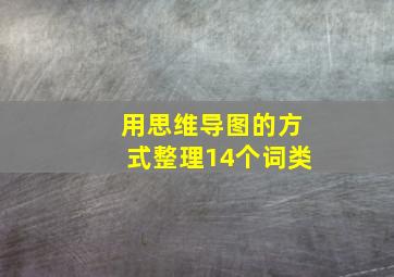 用思维导图的方式整理14个词类