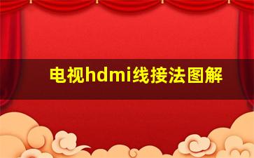 电视hdmi线接法图解