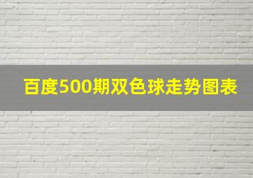 百度500期双色球走势图表