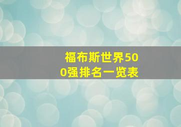 福布斯世界500强排名一览表