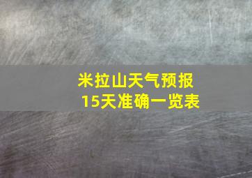 米拉山天气预报15天准确一览表