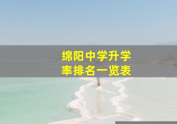 绵阳中学升学率排名一览表