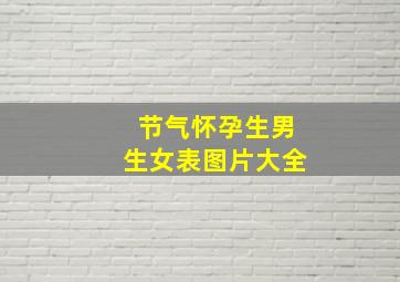 节气怀孕生男生女表图片大全