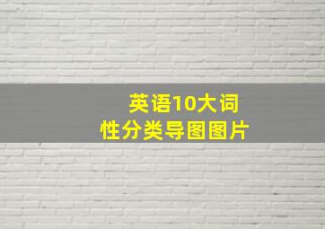 英语10大词性分类导图图片