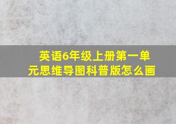 英语6年级上册第一单元思维导图科普版怎么画